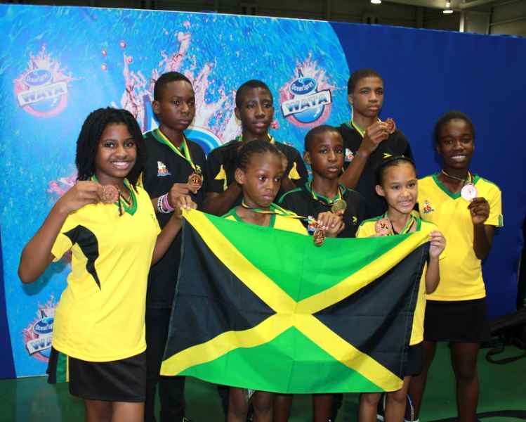 Pan Am Junior Badminton Championships